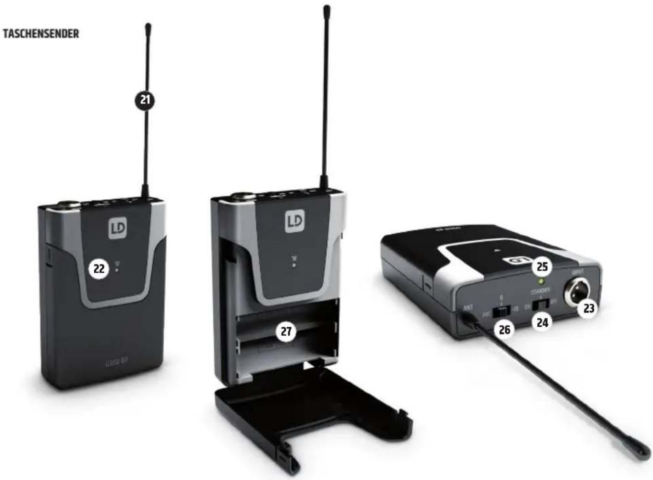 LD Systems U308 BPL - BATTERIEFACH - 1