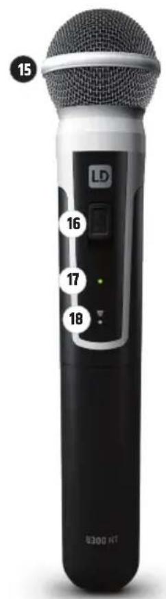 LD Systems U308 BPL - NADAJNIK RECZNY - 1