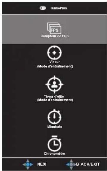 GamePlus FPS Compteur de FPS Viseur (Mode d'entraînement) Tireur d'élite (Mode d'entraînement) Minuterie Chronomètre NEXT B ACK/EXIT