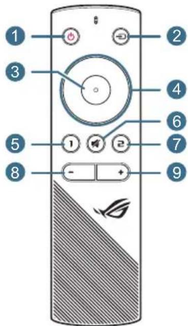 1 2 3 4 5 6 7 8 - + - 1 2
