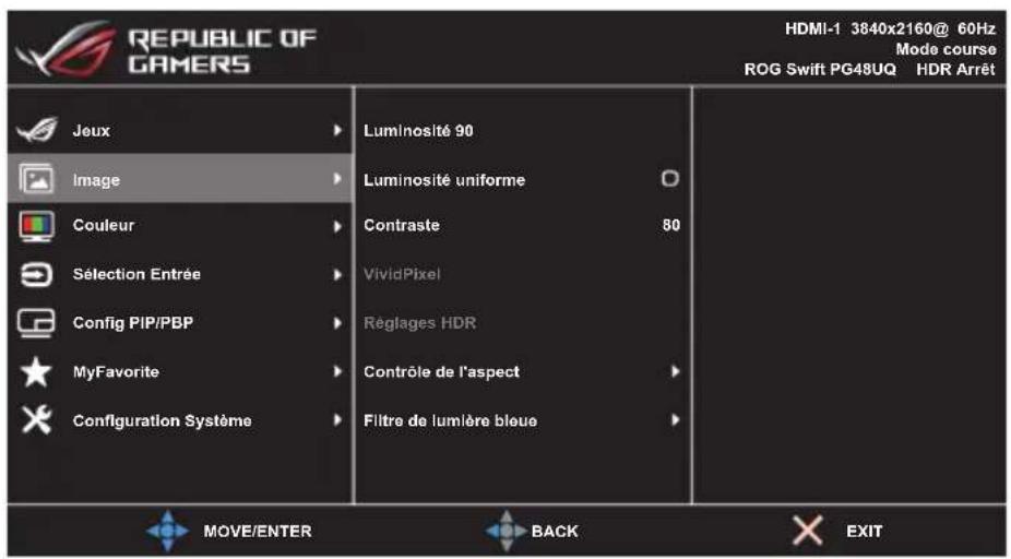 REPUBLIC OF GAMERS Jeux Image Couleur Sélection Entrée Config PIP/PBP MyFavorite Configuration Système Luminosité 90 Luminosité uniforme Contraste 80 VividPixel Réglages HDR Contrôle de l'aspect Filtre de lumière bleue MOVE/ENTER BACK EXIT HDMI-1 3840x2160@ 60Hz Mode course ROG Swift PG48UQ HDR Arrêt