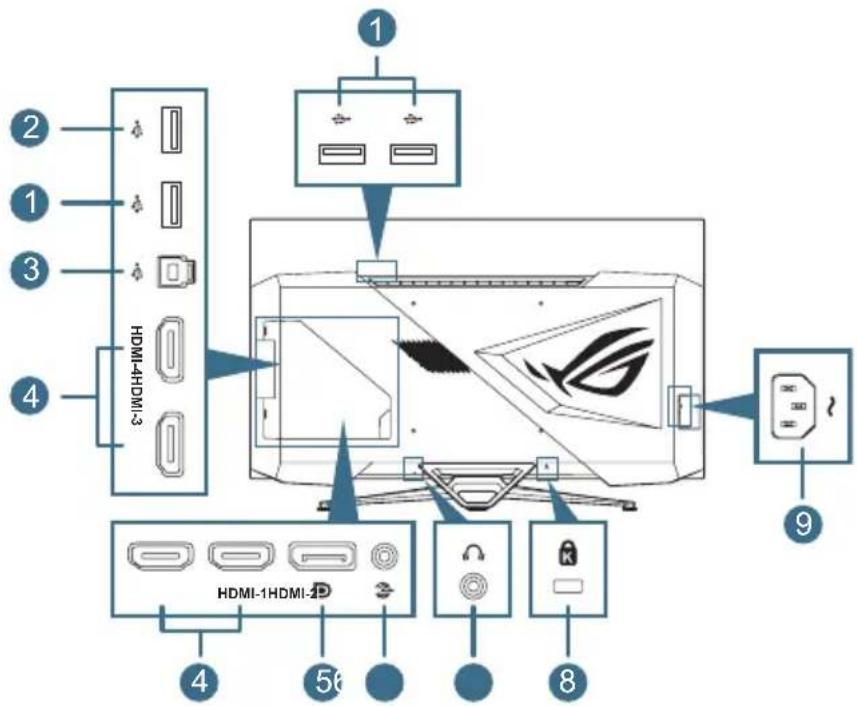 1 2 3 4 HDMI-HDMI-3 HDMI-1HDMI-2D 56 8 9