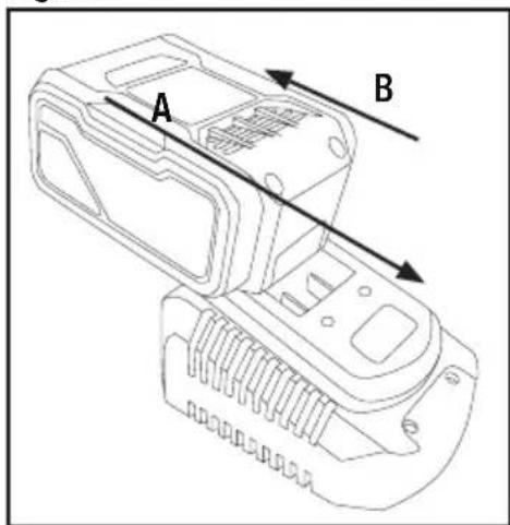 SILVERLINE 949611 - 18V SDS Plus Hammer Drill - 21