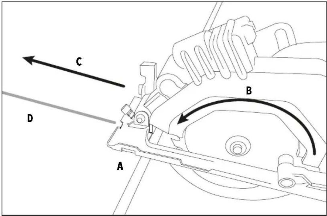 SILVERLINE 938778 - 18V Mini Circular Saw 115mm - 22