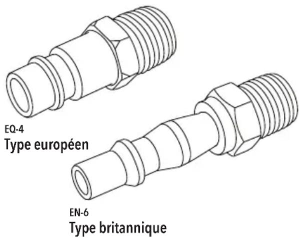 SILVERLINE 733610 - Installation du raccord rapide - 1