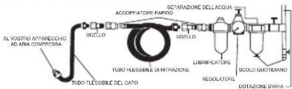 SILVERLINE 456932 - Connessione all'alimentazione d'aria - 1