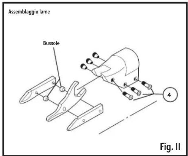 Assemblaggio lame Bussole 4 Fig. II