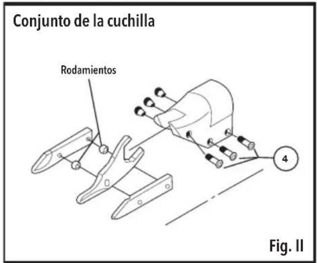 Conjunto de la cuchilla Rodamientos 4 Fig. II