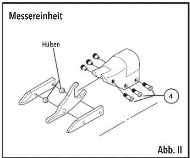 Messereinheit Hülsen 4 Abb. II