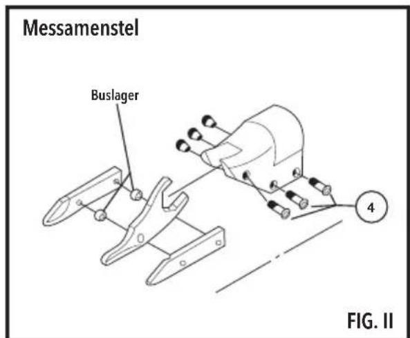 Messamenstel Buslager 4 FIG. II
