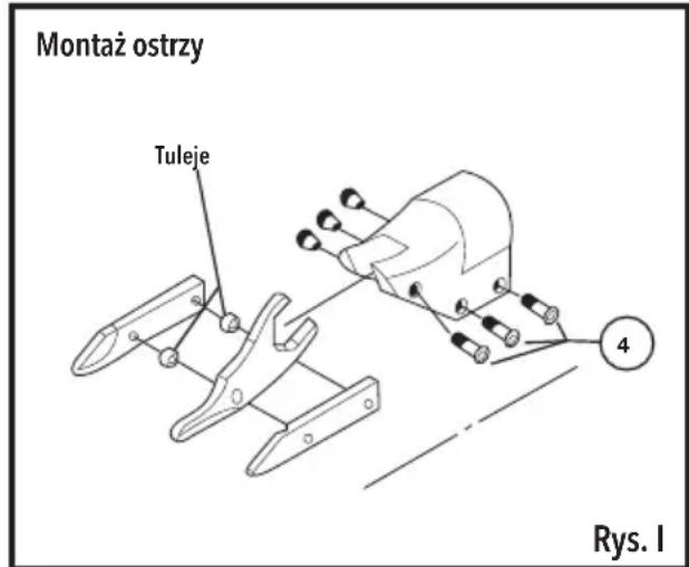 Montaż ostrzy Tuleje 4 Rys. I
