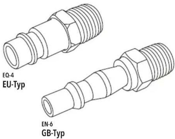 EQ-4 EU-Typ EN-6 GB-Typ
