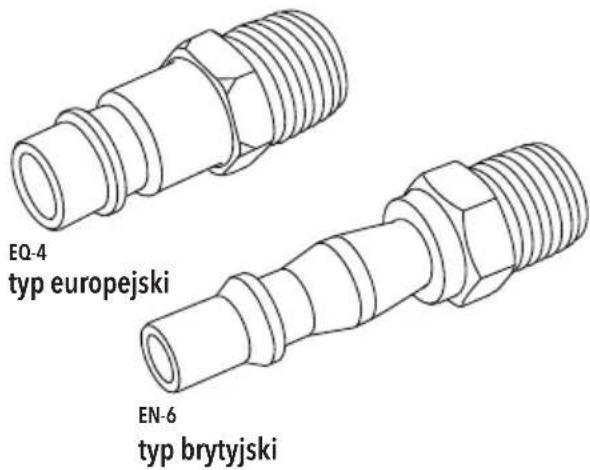 EQ-4 typ europejski EN-6 typ brytyjski
