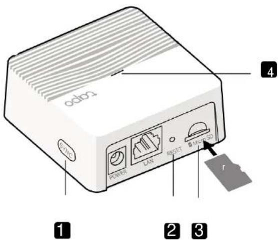 TP-LINK Tapo C420S2 - Apparence-Hub - 1