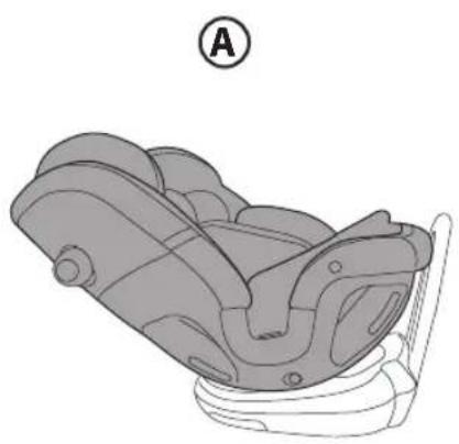 PEG PEREGO Primo Viaggio All in One - CALE de BARRE anti-retour intégrée - 2