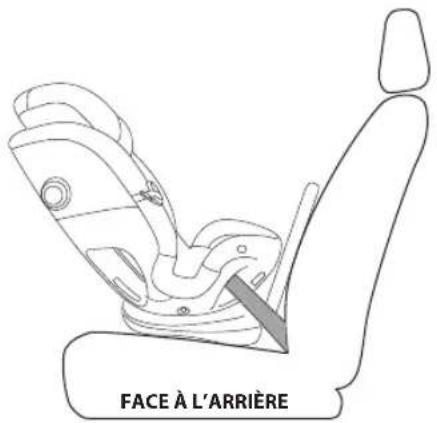 FACE À L'ARRIÈRE