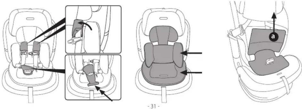 PEG PEREGO Primo Viaggio All in One - Conversion en mode siège d'appoint - 1