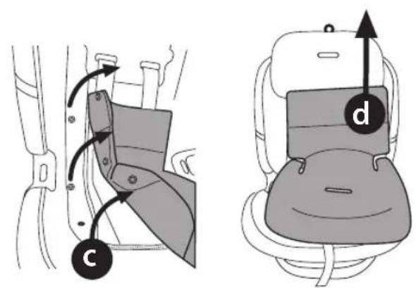 PEG PEREGO Primo Viaggio All in One - Nettoyage et entretien - 2