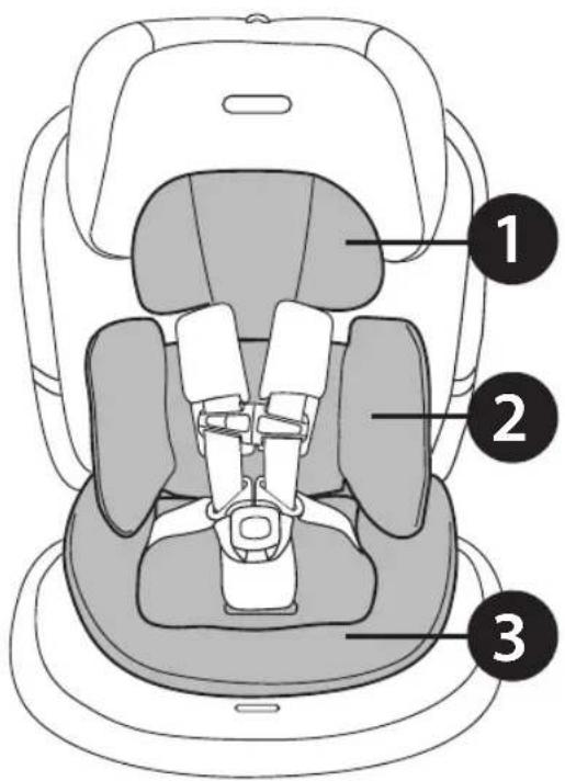 PEG PEREGO Primo Viaggio All in One - Tri-Stage Cushion - 1