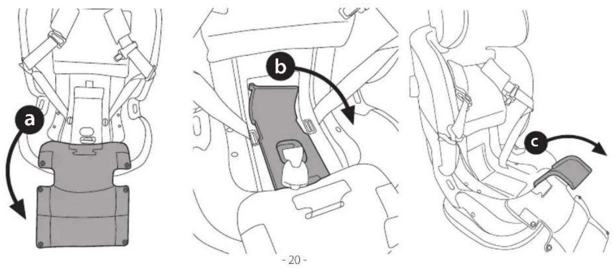a b c - 20 -