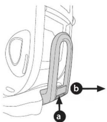 PEG PEREGO Primo Viaggio All in One - Tourner le siège du mode FACE à l'avant en mode FACE à l'arrière - 1