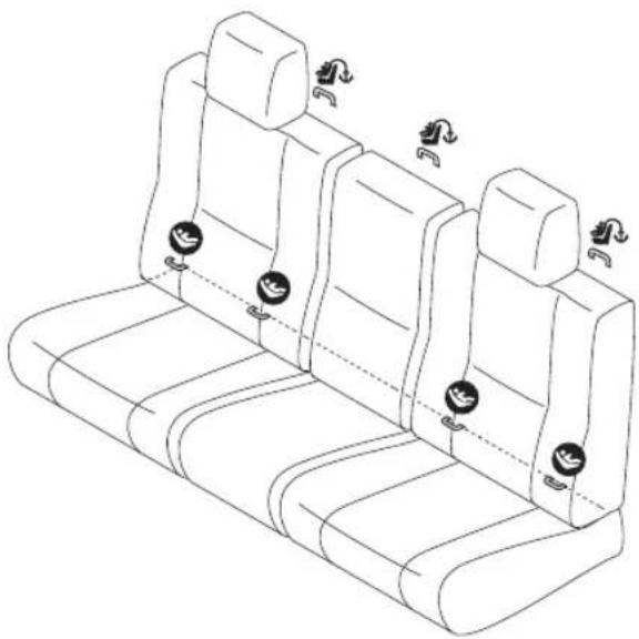 PEG PEREGO Primo Viaggio All in One - Matériel du SAU du véhicule : - 2