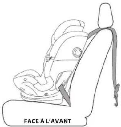 PEG PEREGO Primo Viaggio All in One - 2_MODE FACE à l'avant avec ceintures intégrales : - 4