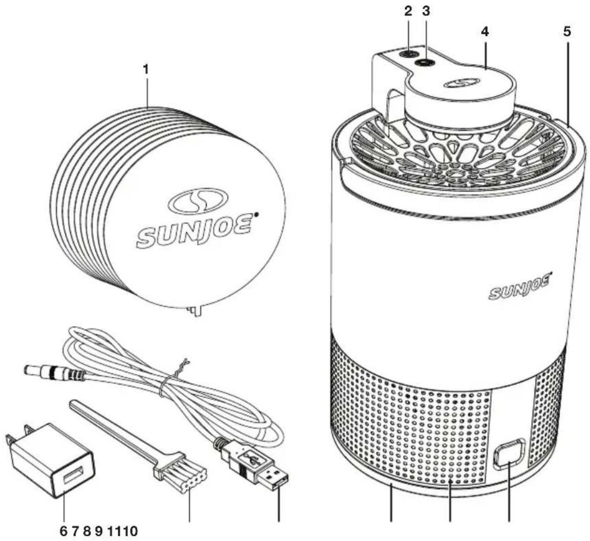 Sun Joe SJBZ15WWHT - Apprenez à connaître votre piège à insectes électrique - 1