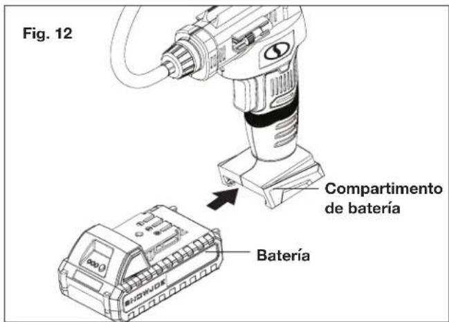 Fig. 12 Compartimento de batería Batería