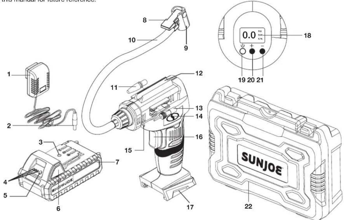 the manual for future reference. 1 2 3 4 5 6 7 8 9 10 11 12 13 14 15 16 17 18 0.0 R/N MUR KVA 19 20 21 SUNJOE 22