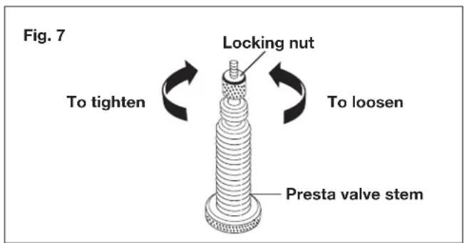 Fig. 7 Locking nut To tighten To loosen Presta valve stem