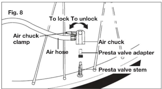 Fig. 8 To lock To unlock Air chuck clamp Air hose Air chuck Presta valve adapter Presta valve stem