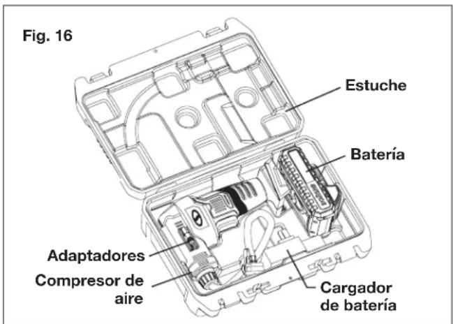 Fig. 16 Estuche Batería Adaptadores Compresor de aire Cargador de batería