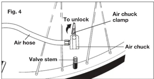 Fig. 4 To unlock Air chuck clamp Air hose Valve stem Air chuck