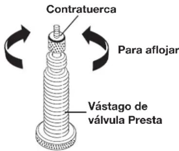Contratuerca Para aflojar Vástago de válvula Presta