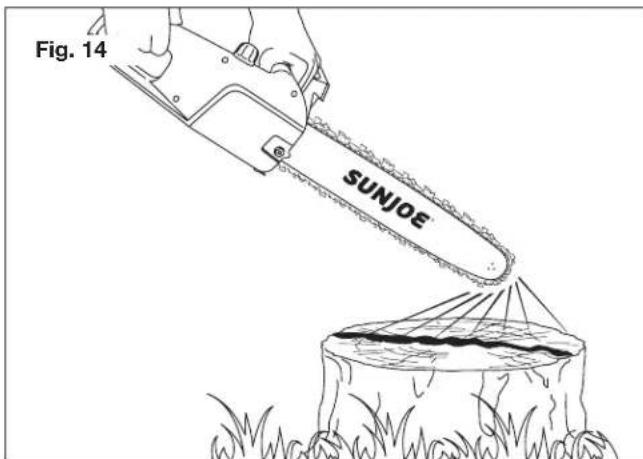 Sun Joe SWJ699E - Vérifications à effectuer pendant l'utilisation de l'outil - 1