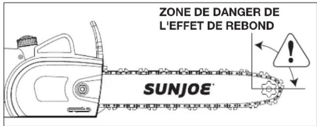 Sun Joe SWJ699E - Comment prévenir l'effet de rebond - 1