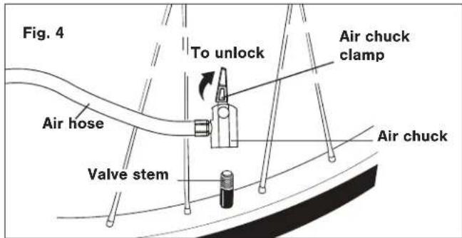 Fig. 4 To unlock Air chuck clamp Air hose Valve stem Air chuck