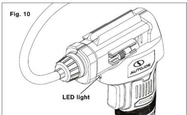 Fig. 10 LED light AUTOJDE