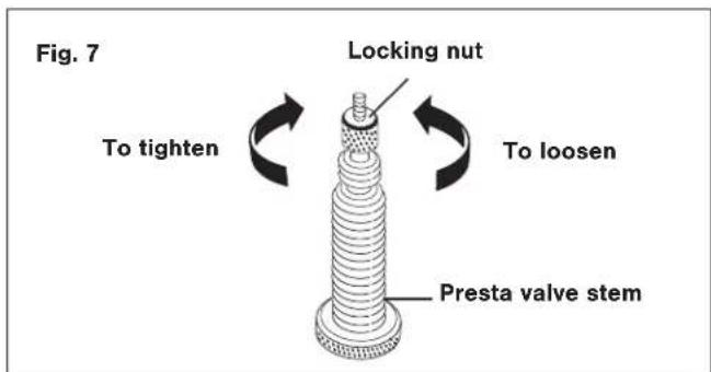 Fig. 7 Locking nut To tighten To loosen Presta valve stem