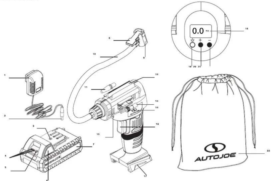 Technical diagram of an automotive diagnostic tool with labeled parts including power supply, sensor, and autojoe package