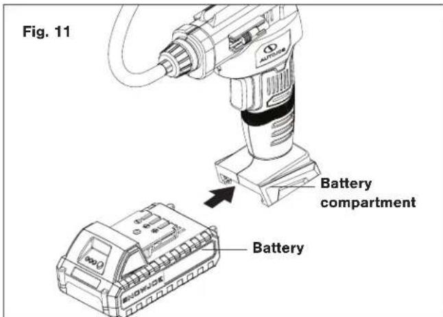 Fig. 11 Battery compartment Battery