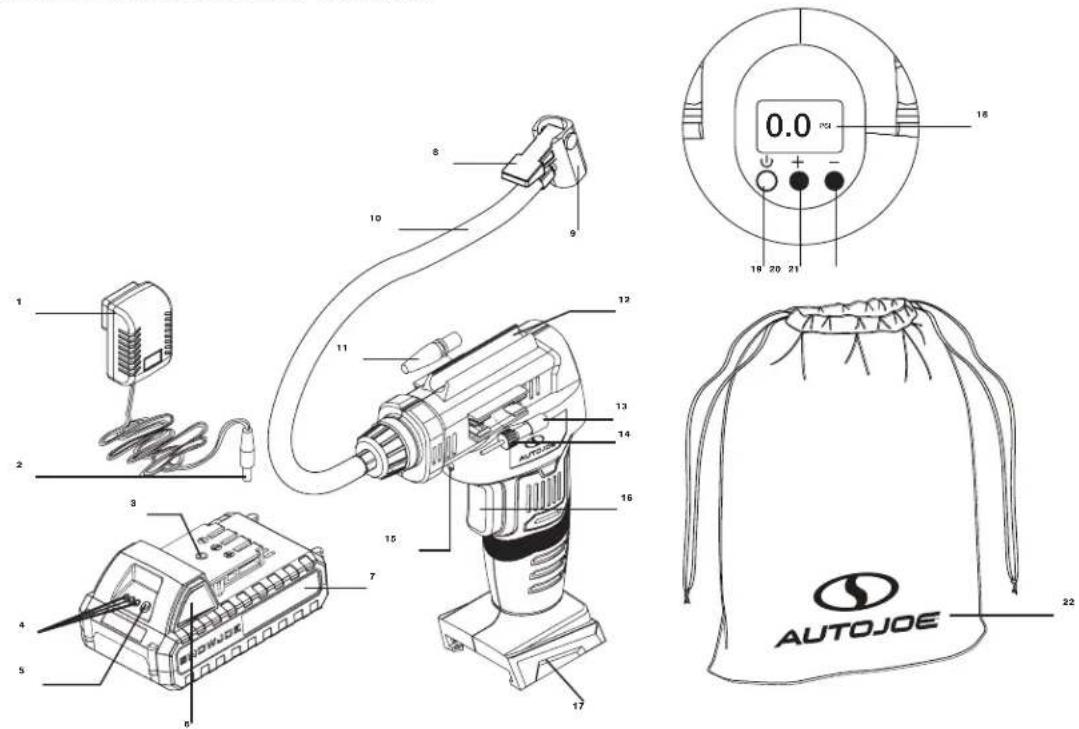 Auto Joe 24VAJCMAX - Conozca su inflador rápido inalámbrico - 1