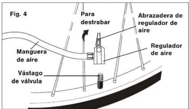Fig. 4 Para destrabar Abrazadera de regulador de aire Manguera de aire Regulador de aire Vástago de válvula
