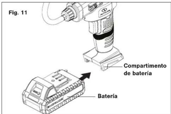 Fig. 11 Compartimento de batería Batería