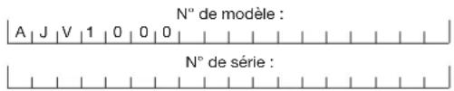 N° de modèle : A | J | V | 1 | 0 | 0 | 0 N° de série :