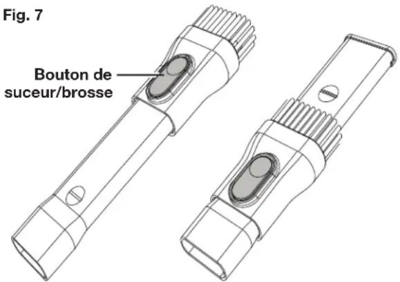 Fig. 7 Bouton de suceur/brosse