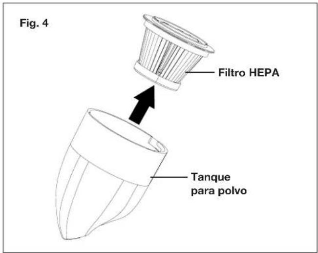 Fig. 4 Filtro HEPA Tanque para polvo
