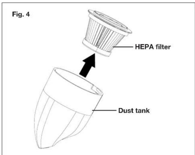 Fig. 4 HEPA filter Dust tank
