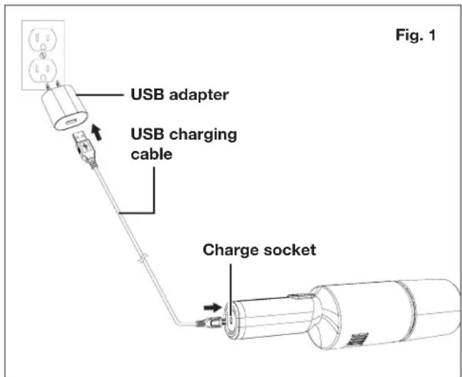 Fig. 1 USB adapter USB charging cable Charge socket